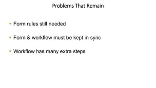 Problems That Remain
 Form rules still needed
 Form & workflow must be kept in sync
 Workflow has many extra steps
 