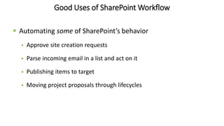 Good Uses of SharePoint Workflow
 Automating some of SharePoint’s behavior
 Approve site creation requests
 Parse incoming email in a list and act on it
 Publishing items to target
 Moving project proposals through lifecycles
 