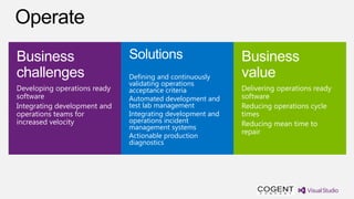 Business                      Solutions                     Business
challenges                    Defining and continuously     value
                              validating operations
Developing operations ready   acceptance criteria           Delivering operations ready
software                      Automated development and     software
Integrating development and   test lab management           Reducing operations cycle
operations teams for          Integrating development and   times
increased velocity            operations incident           Reducing mean time to
                              management systems
                                                            repair
                              Actionable production
                              diagnostics
 