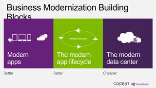 DevOps-Commerce




  Modern     The modern                The modern
  apps       app lifecycle             data center
Better     Faster                     Cheaper
 