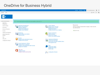 OneDrive for Business Hybrid
 