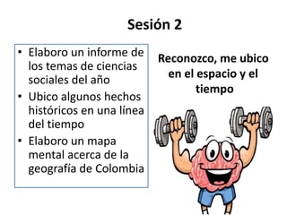 Sesión 2
• Elaboro un informe de
los temas de ciencias
sociales del año
• Ubico algunos hechos
históricos en una línea
del tiempo
• Elaboro un mapa
mental acerca de la
geografía de Colombia

Reconozco, me ubico
en el espacio y el
tiempo

 