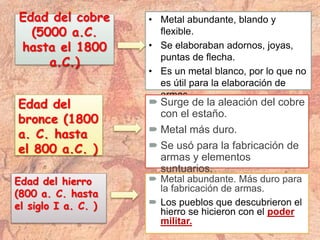 Edad del cobre
(5000 a.C.
hasta el 1800
a.C.)
• Metal abundante, blando y
flexible.
• Se elaboraban adornos, joyas,
puntas de flecha.
• Es un metal blanco, por lo que no
es útil para la elaboración de
armas.
Edad del
bronce (1800
a. C. hasta
el 800 a.C. )
Edad del hierro
(800 a. C. hasta
el siglo I a. C. )
 Surge de la aleación del cobre
con el estaño.
 Metal más duro.
 Se usó para la fabricación de
armas y elementos
suntuarios.
 Metal abundante. Más duro para
la fabricación de armas.
 Los pueblos que descubrieron el
hierro se hicieron con el poder
militar.
 