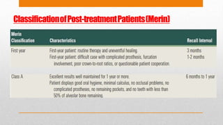 ClassificationofPost-treatmentPatients(Merin)
 