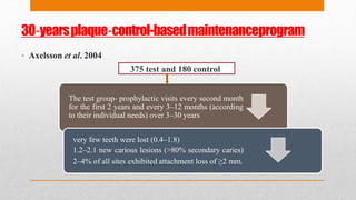 30‐yearsplaque‐control-basedmaintenanceprogram
• Axelsson et al. 2004
375 test and 180 control
The test group- prophylactic visits every second month
for the first 2 years and every 3–12 months (according
to their individual needs) over 3–30 years
very few teeth were lost (0.4–1.8)
1.2–2.1 new carious lesions (>80% secondary caries)
2–4% of all sites exhibited attachment loss of ≥2 mm.
 