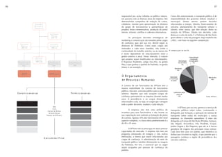 36                                                                                                                                                                                                37



                                                                                    responsável por ações voltadas ao público interno,        Como dito anteriormente, o transporte público é de
                                                                                    em parceria com as diversas áreas da empresa. São         responsabilidade dos governos federal, estadual e
                                                                                    desenvolvidas campanhas de redução de custos,             municipal. Destes setores partem decisões
                       Secretaria                                                   cidadania, eventos para aproximação da diretoria          relacionadas a energia, trânsito, financiamento de
                       Municipal de                                                 do grupo de funcionários e apresentação de                veículos, planejamento do transporte urbano e
                       Transportes
                                                                                    projetos, festas comemorativas, produção do jornal        trânsito, entre outras, que têm relação direta na
                                                                                    interno, intranet, cartilhas e cadernos informativos.     atuação da SPTrans. Dentre tais decisões, cabe
                                           Assessoria
                                            Técnica
                                                                                                                                              destacar o valor da tarifa. É a Prefeitura de São Paulo
                                            SMT-AT                                           As principais decisões estratégicas de           quem define o valor da passagem -hoje estabelecido
                                                                                    marketing e comunicação são tomadas pelos cargos          a R$2-, com base na seguinte composição:
                                                                                    de confiança, que, por sua vez, devem seguir as
       Assessoria                           Assessoria
        Imprensa                           Parlamentar                              diretrizes da Prefeitura. Como esses cargos são
         SMT-AI                              SMT-AP                                 renovados a cada novo mandato, não existe a
                                                                                    continuidade do trabalho anterior, ou ao menos ela A composição da tarifa
                                                                                    é muito dependente do relacionamento entre a
                                                                                    gestão anterior e atual. Nesse intervalo, é comum                           Comercialização
                        Chefia de
                        Gabinete                                                    que projetos sejam modificados ou interrompidos.                             e ﬁscalização
                                                                                                                                                 Administração  do órgão gestor
     Departamento de    SMT-GAB         Departamento de      Departamento de        O Expresso Tiradentes, antigo Fura-Fila, na gestão           dos operadores       5%
      Sistema Viário                    Transporte Público   Transportes Internos
                                                                    DTI
                                                                                    Pitta, e que ganhou o apelido de Paulistão, na gestão              5%
           DSV                                DTP
                                                                                    Marta, é um exemplo.
                                                                                                                                                    Manutenção
                                                                                                                                                       8%

         CET                              SPTrans
                                                                                    O Departamento                                           Depreciação                                   Mão-de-obra
                                                                                                                                            e remuneração
                                                                                    de Recursos Humanos                                        do capital
                                                                                                                                                                                              48%



                                                                                    A carreira de um funcionário da SPTrans tem a
                                                                                    mesma estabilidade da carreira de funcionário
                                                                                    público, mas sem concurso público para o processo
                                                                                                                                                  Lubriﬁcantes, diesel,
     Concessionárias                                            Permissionárias     seletivo. Aqueles que não ocupam cargos de                         pneus, etc
                                                                                    confiança permanecem na empresa durante muitos                       23%                            Fonte: SPTrans
                                                                                    anos. A presidência e os cargos diretamente
                                                                                    relacionados a ela, ou seja, os cargos que carregam
                                                                                    todo o poder decisório, mudam a cada eleição.
                                               156                                                                                                   A SPTrans, por sua vez, gerencia o serviço de
                                               Site
                                                                                            A empresa não tem uma política de                 transporte público sobre rodas, contratando e
                                         Jornal do ônibus
                                          Bilhete Único                             incentivo para seus funcionários e não investe na         delegando, por licitação, a operação do sistema de
                                        Postos da SPTrans                           sua capacitação nem estimula a formação de plano          transporte sobre rodas do município a outras
                                                                                    de carreira. Apenas 30% dos funcionários têm nível        empresas, os chamados operadores. A estes são
                                                                                    superior completo, e a faixa etária predominante é a      delegadas as 8 áreas de São Paulo (Pirituba, Santana,
                                                                                    de 40 a 45 anos.                                          São Miguel, Aricanduva, Vila Prudente, Grajaú,
                                                                                                                                              Jardim Ângela e Rio Pequeno, que são as 8 bacias
                                                                                            A SPTrans não se preocupa em atrair pessoas       geradoras de viagens dos principais eixos viários).
                                                                                    capacitadas do mercado. A empresa não tem um              Cada área tem uma cor padrão, que identifica os
                                                                                    programa estruturado de estágios e não realiza            ônibus que circulam na região, o que permite que o
                                                                                    efetivações, a menos que sejam relacionadas aos           passageiro conheça a região de procedência dos
                                      Consumidor Final                              cargos de confiança. A administração do setor de          veículos coletivos.
                                                                                    transporte público interfere diretamente na imagem
                                                                                    da Prefeitura. Por isso, é essencial que os cargos
                                                                                    sejam ocupados por pessoas de confiança do
                                                                                    prefeito.
 