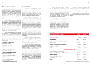 58                                                                                                                                                                                                                              59



Receitas e despesas                                   R$ 1.790 mil (1,84%).
                                                                                                                      Quanto à receita relativa a Gestão                       Esses recursos sofreram uma redução de
A remuneração dos concessionários e permissionários          Em relação ao exercício de 2004, a redução       Financeira do Sistema (Conta Multas), houve uma          54,35% em relação ao exercício de 2004, devido às
pode ser destacada como a grande despesa na folha     desses investimentos - 83,72% - teve como               redução de 59,36% no volume arrecadado com as            reavaliações físicas/financeiras e técnicas/
da SPTrans. Em função da mudança nos critérios de     principais fatores a finalização de repasses dos        retenções/recolhimentos de multas em relação ao          operacionais efetuadas pela atual administração.
remuneração e do aumento na quantidade de             recursos financiáveis recebidos da PMSP,                exercício anterior, em função de liminares que
passageiros registrados (decorrente de viagens        provenientes da abertura de crédito junto ao            impediram cobranças de permissionários, além da                  Em resumo, segue a composição de fontes e
integradas e da abertura dos Terminais de             BNDES, e a operacionalização do Bilhete Único,          presença da fiscalização nas operações do Sistema        usos do sistema de transporte (valores em milhões
Transferência), houve um acréscimo de 43,49% no       que teve sua implantação finalizada em 2004.            de Transporte, inibindo a ocorrência de                  de reais).
valor devido pelos serviços prestados de 2004 para                                                            irregularidades na prestação dos serviços.
2005.                                                          As     despesas      operacionais,    que
                                                      compreendem pessoal, fornecedores, terceirizações                Vale ressaltar que a receita gerada com as
        Em março de 2005, quanto ao pagamento         e investimentos, são decorrentes das atividades da      tarifas não é a única fonte de renda da SPTrans, que
do sistema, a SPTrans sanou o atraso           da     SPTrans enquanto prestadora de serviços de              conta também com recursos provenientes de
remuneração dos operadores, aproximadamente R$        gerenciamento, administração e tecnologia de            diversas dotações orçamentárias, destinados a dar
30,2 milhões, pendência remanescente de 2004,         transportes, de acordo com contrato firmado com a       continuidade aos programas e investimentos que
que passou a ser praticado segundo o prazo fixado     Secretaria Municipal de Transportes e o disposto na     estavam sendo efetuados em 2005, tais como:
nos termos de concessão e permissão. A SPTrans        legislação vigente. Tais despesas apresentaram uma      Programa de Corredores, Programa Atende,
ainda terá de lidar com a remuneração das             elevação de 6,06% em relação ao exercício anterior,     Modernização do Sistema de Transporte Coletivo,
gratuidades, também remanescentes de 2004, no         basicamente em função do aumento de encargos            Programa Social de Gratuidades, Reduções e
total de R$ 17,2 milhões, pagamento que será          tributários.                                            Compensações Tarifárias e outros.
efetuado em 7 anos, a partir deste ano.
                                                              Em comparação ao ano de 2004, os gastos
        Outras despesas incluem recursos aplicados    diferenciados caíram 18,59%, com a redução de
                                                                                                              Tabela 4.5
na implantação e investimentos em programas           pagamentos resultantes de reclamações trabalhistas
específicos. Os investimentos que se encontravam      e da alteração da data de pagamento da Folha dos        Valores correntes - R$ mil
                                                                                                              Valores correntes - R$ mil                                                     2004
                                                                                                                                                                                             2004               2005
                                                                                                                                                                                                                2005
                                                      Aposentados.
em andamento foram executados, de acordo com os                                                                                                        Fontes de recurso
                                                                                                                                                       Fontes de recurso
recursos aprovados nas diversas dotações
orçamentárias e disponibilizados pela PMSP                    Ao lado das receitas, merece destaque o         Arrecadação Tarifária                                                          1.822.720          2.848.506
durante 2005, sendo        distribuídos conforme      reajuste tarifário de 17,65% ocorrido em março de
                                                                                                              Receitas próprias                                                              46.277             148.752
veremos abaixo.                                       2005, que alterou de R$ 1,70 para R$ 2,00 o valor
                                                      da tarifa e que gerou um aumento de 56,28% de           Gestão financeira do sistema (Conta Multas)                                    18.698             7.598
- Implantação do Bilhete Único:                       2004 para 2005 na arrecadação tarifária.
                                                                                                              Outras receitas                                                                27.648             12.923
R$ 33.081 mil (34,05%).
                                                              Para esse crescimento, contribuíram ainda o     Recursos: Diversas dotações orçamentárias                                      1.114.664          508.896
- Programa de corredores:                             valor recebido no subsistema local, cujo controle foi
                                                      estabelecido com a implantação do Sistema de            Saldo inicial de caixa                                                         12.353             4.929
R$ 25.887 mil (26,64%).
                                                      Bilhetagem Eletrônica, e o acréscimo de 2,4% nas        Total                                                                          3.042.360          3.531.604
- Veículo Leve sobre Pneus - VLP:                     quantidades vendidas de créditos pecuniários.
                                                                                                                                                   Utilização dos recursos
                                                                                                                                                   Utilização dos recursos
R$ 21.409 mil (22,03%).
                                                               Com o aumento do volume arrecadado com         Remuneração pelos serviços prestados                                           2.117.311          3.038.159
                                                      as tarifas, outra fonte de receita da SPTrans que
- Sistema de monitoramento da frota:                                                                          Programas específicos (implantação/investimentos)                              596.805            97.138
                                                      registrou crescimento em 2005 foram suas receitas
R$ 10.465 mil (10,77%).
                                                      próprias (a parcela de 3,5% destinada às atividades     Despesas correntes                                                             240.523            255.097
                                                      da SPTrans). É importante destacar que o valor
- Integração tarifária Metrô-CPTM:                                                                            Gastos diferenciados - SP Trans                                                82.792             67.400
                                                      global despendido a a título de "gerenciamento,
R$ 2.596 mil (2,67%).
                                                      fiscalização e planejamento operacional" situou-se      Saldo final de caixa                                                           4.929              73.810
                                                      em 2,31% da receita total auferida pelo Sistema de
- Sistema de guiagem magnética:                                                                               Total                                                                          3.042.360          3.531.604
                                                      Transporte.
R$ 1.910 mil (1,96%).
- Investimentos em informática e outros:                                                                                                                   Fonte: SPTrans - Área de orçamento, elaborado com base no fluxo de caixa.
 