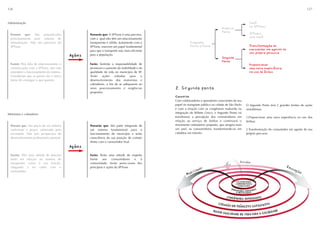 126                                                                                                                                                                                             127



Administração                                                                                                                                          Você
                                                                                                                                                       Você
                                                                                                                                                       na SPTrans
                                                                                                                                                       na SPTrans
                                                                                                                                   Primeiro
                                                                                                                                   Primeiro
                                                                                                                                   Ponto
                                                                                                                                   Ponto
                                                                                                                                                       SPTrans
                                                                                                                                                       SPTrans
  Pensam que: São prejudicados                      Pensarão que: A SPTrans é uma parceira,
  principalmente pelo sistema de                    com a qual eles têm um relacionamento                                                              com você
                                                                                                                                                       com você
  remuneração. Não são parceiros da                 transparente e sólido. Juntamente com a                Programa
                                                                                                           Programa
  SPTrans.                                          SPTrans, exercem um papel fundamental                  Ponto a Ponto
                                                                                                           Ponto a Ponto                               Transformação do
                                                                                                                                                       Transformação do
                                                    para que o transporte seja mais eficiente                                                          consumidor em agente do
                                                                                                                                                       consumidor em agente do
                                                                                                                                                       seu próprio percurso
                                                                                                                                                       seu próprio percurso
                                            Ações
                                            Ações   para a população.
                                                                                                                                   Segundo
                                                                                                                                   Segundo
                                                                                                                                   Ponto
                                                                                                                                   Ponto
  Fazem: Pela falta de relacionamento e             Farão: Sentirão a responsabilidade de                                                              Proporcionar
                                                                                                                                                       Proporcionar
  comunicação com a SPTrans, eles não               promover o aumento da mobilidade e da                                                              uma nova experiência
                                                                                                                                                       uma nova experiência
  entendem o funcionamento do sistema.              qualidade de vida no município de SP.                                                              no uso do ônibus
                                                                                                                                                       no uso do ônibus
  Consideram que as greves são a única              Terão    ações    voltadas   para   o
  forma de conseguir o que querem.                  desenvolvimento dos motoristas e
                                                    cobradores, a fim de se adequarem ao
                                                    novo posicionamento e exigências            2. Segundo ponto
                                                    propostos.
                                                                                                Conceito
                                                                                                Conceito
                                                                                                Com colaboradores e operadores conscientes do seu
                                                                                                papel no transporte público na cidade de São Paulo   O Segundo Ponto terá 2 grandes frentes de ações
                                                                                                e com a relação com os congêneres traduzida na       simultâneas:
Motoristas e cobradores                                                                         integração do Bilhete Único, o Segundo Ponto irá
                                                                                                transformar a percepção dos consumidores em          1.Proporcionar uma nova experiência no uso dos
                                                                                                relação ao serviço de ônibus e continuará o          ônibus;
  Pensam que: São peças de um sistema               Pensarão que: São parte integrante de       movimento ondulatório proposto, que atingirá mais
  ineficiente e pouco valorizado pela               um sistema fundamental para o               um anel, os consumidores, transformando-os em        2.Transformação do consumidor em agente do seu
  sociedade. Não tem perspectiva de                 funcionamento do município e terão          cidadãos em trânsito.                                próprio percurso.
  desenvolvimento profissional e pessoal.           consciência da sua posição de contato
                                                    direto com o consumidor final.
                                            Ações
                                            Ações
  Fazem: Têm uma atitude de descaso                 Farão: Terão uma atitude de respeito
  tanto em relação ao sistema de                    frente    aos   consumidores   e   à
  transportes como à sua função,                    comunidade. Serão porta-vozes dos
  chegando a ser rudes com o                        princípios e ações da SPTrans.
  consumidor.
 