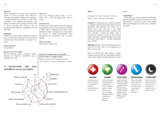 128                                                                                                                                                                                                                      129



Objetivo
Objetivo                                                                                                        Ações
                                                                                                                Ações                                                   gerada.
Mudar a experiência e a relação dos consumidores          Objetivo
                                                          Objetivo
quanto ao serviço prestado pela SPTrans e                 Gerar uma percepção positiva sobre o uso do           1.Criação de linhas especiais: Cultura,                  Comunicação
consolidar a percepção da influência do ônibus para       ônibus, com o intuito de agregar maior valor ao                                                               - Convite para que artistas escolhidos dos diferentes
                                                                                                                Saúde, Lazer, Corujão e Educação
o desenvolvimento do município de São Paulo.              serviço.                                                                                                      gêneros exponham sua arte nos veículos. São 4 artes
Pretende-se criar cidadãos-consumidores, que                                                                                                                            permanentes e 1 provisória, já que a linha cultural
                                                                                                                Conceito: Para demonstrar que o ônibus dá suporte
tenham consciência de seus direitos e deveres frente      Justificativa
                                                          Justificativa                                                                                                 muda sua adesivagem de acordo com o calendário
                                                                                                                às atividades urbanas serão criadas linhas com uma
ao Serviço prestado pela SPTrans e de sua                 Os ônibus são a única opção de meio de transporte                                                             da cidade.
                                                                                                                identidade visual específica de acordo com o
contribuição para aumentar a qualidade de vida do         para grande parte de seus consumidores, mas ocupa
                                                                                                                destino final. Cada uma terá o seu ícone
município.                                                o último lugar na preferência por meios. Assim,
                                                                                                                devidamente indicado nos pontos e terminais. Essa
                                                          pretende-se mudar a percepção dos consumidores
                                                                                                                ação concretiza a função do ônibus como o
Justificativa                                             em relação ao ônibus promovendo novas
                                                                                                                transporte que garante o acesso ao lazer, cultura,
O objetivo é envolver todos os públicos de interesse      experiências do consumidor com o serviço
                                                                                                                saúde e educação. O modelo de negócio sob o qual
para a mudança de percepção, por meio de ações            prestado.
                                                                                                                funcionarão estas linhas é o mesmo estabelecido
contínuas que serão realizadas ao longo de 12
                                                                                                                para o Atende.
meses.                                                    Público atingido
                                                          Público atingido
                                                          Heavy users e medium users
                                                                                                                Indicadores: Atingir o índice de satisfação das novas
Público atingido
Público atingido
                                                                                                                linhas de 70% em 1 ano, 75% no segundo ano e
Consumidores
                                                                                                                80% no terceiro ano.
Responsáveis pela ação
Responsáveis pela ação
                                                                                                                Índice de usuários por linha especial - atingir
Área de marketing irá gerir o Programa, sendo a           Pontos de contato com o consumidor
                                                          Pontos de contato com o consumidor                    ocupação média de 60% da capacidade do ônibus.
assessoria de imprensa fundamental para a
                                                          (efetividade x situação atual)
                                                          (efetividade x situação atual)                        Atingir índice de 80% de mídia espontânea positiva
divulgação das ações.
                                                          Média da razão entre situação atual e
                                                          efetividade de todos os operadores de 53%.


2.1 PROPORC IONAR
2.1 PR OPORC IONAR   UMA
                     UMA    NO V A
                            NO V A
EXPERIÊNCIA DE USO DOS ÔNIBUS
EXPERIÊNCIA DE USO DOS ÔNIBUS

                                                 Site                          Situação atual
                 Motoristas e cobradores            3,0         156
                                                    2,5
                                                                               Efetividade
                                                                                                                (linha permanente)     (linha permanente)     (segue calendário     (linha permanente)     (linha permanente)
                                                    2,0
                                                                                                                Ônibus destinados      Ônibus destinados      cultural da cidade)   Ônibus destinados      Ônibus destinados
                                                    1,5
                                                                         Jornal do ônibus                       a passarem pelos       a programas de         Ônibus destinados     a percorrerem as       a percorrerem de
                   Funcionários
                                                                                                                                                              a eventos culturais
                                                    1,0
                                                                                                                principais             lazer e cultura que                          principais escolas     madrugada os
                                                                                                                                                              grandes como o
                                                    0,5
                                                                                                                hospitais públicos     podem ser feitos                             e universidades        principais eixos de
                                                                                                                                                              carnaval, a Virada
                                                                                                                do município.          durante todo o         Cultural, a Mostra    públicas do            baladas e bares.
            Mídia espontânea                                               Postos de recarga do Bilhete Único                          ano, como jogos        Internacional de      município.
                                                                                                                                       de futebol, Parque     Cinema, a Bienal,
                                                                                                                                       do Ibirapuera e        SPFW e grandes
                                                                                                                                       Museu do               exposições.
       Relatório anual de atividades                                  Bilhete Único
                                                                                                                                       Ipiranga.

                    Ônibus, microônibus e vans            Terminais, pontos e corredores
 