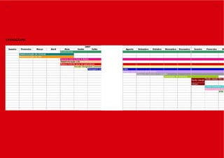 156          157




CRONOGRAMA
CRONOGRAMA
 