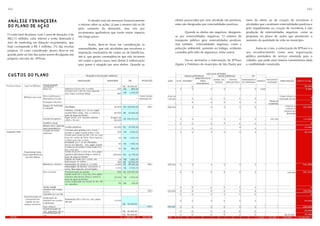 162                                                                                                                                                                                                             163


ANÁLISE FINANCEIRA
ANÁLISE FINANCEIRA                                            O desafio está em mensurar financeiramente   efeitos provocados por uma atividade são positivos,   meio da oferta ou da criação de incentivos à

DO PLANO DE AÇÃO
DO PLANO DE AÇÃO                                      o retorno sobre as ações, já que o mesmo não se dá
                                                      pelo aumento da demanda, mas sim por
                                                                                                           estas são designadas por externalidades positivas.    atividades que constituem externalidades positivas e
                                                                                                                                                                 pelo impedimento ou criação de incentivos à não
                                                      incrementos qualitativos que trarão maior impacto           Quando os efeitos são negativos, designam-     produção de externalidades negativas, como as
O custo total do plano, com 3 anos de duração, é de
                                                      em longo prazo.                                      se por externalidades negativas. O sistema de         propostas no plano de ações que promovem o
R$2,15 milhões, valor inferior a verba destinada à
                                                                                                           transporte público gera externalidades positivas,     aumento da qualidade de vida no município.
área de marketing em dotação orçamentária, que
                                                               Assim, deve-se levar em consideração as     mas também externalidades negativas, como a
hoje corresponde à R$ 3 milhões, 2% das receitas
                                                      externalidades, que são atividades que envolvem a    poluição ambiental, aumento no tráfego, acidentes             Soma-se a isso, a valorização da SPTrans e o
próprias. O custo considerado abaixo deve-se em
                                                      imposição involuntária de custos ou de benefícios,   causados pela falta de segurança, entre outros.       seu reconhecimento como uma organização
grande parte ao fato das ações serem divulgadas nos
                                                      isto é, que geram conseqüências que não incorrem                                                           pública prestadora de serviço orientada para o
próprios veículos da SPTrans.
                                                      em custos a quem causa, nem direito à indenização            Faz-se necessária a intervenção da SPTrans    cidadão, que pode atrair futuros investimentos dada
                                                      para quem é atingido por seus efeitos. Quando os     (ligada à Prefeitura do município de São Paulo) por   a credibilidade construída.


CUSTOS DO PLANO
CUSTOS DO PLANO
 