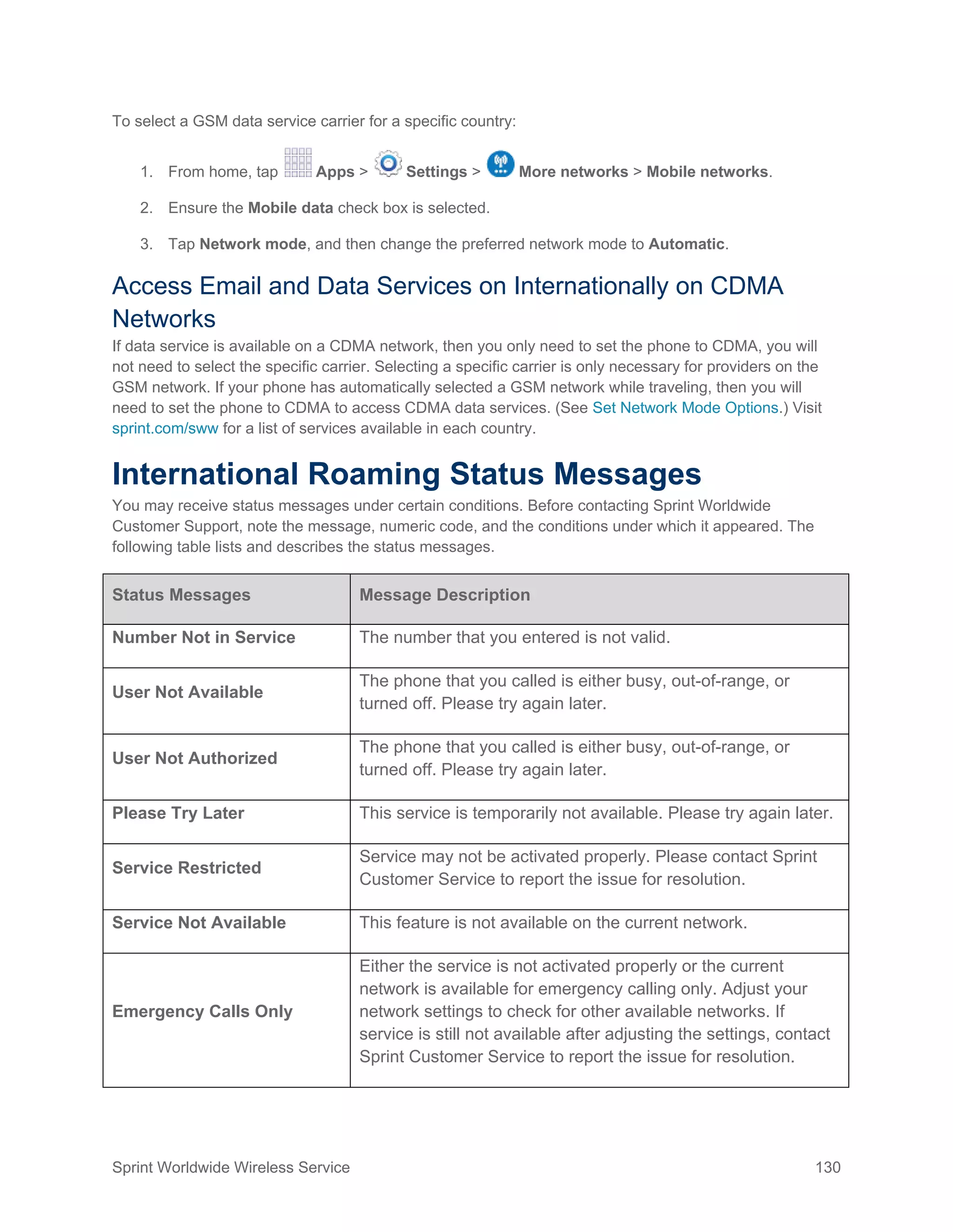 Sprint Worldwide Wireless Service 130
To select a GSM data service carrier for a specific country:
1. From home, tap Apps > Settings > More networks > Mobile networks.
2. Ensure the Mobile data check box is selected.
3. Tap Network mode, and then change the preferred network mode to Automatic.
Access Email and Data Services on Internationally on CDMA
Networks
If data service is available on a CDMA network, then you only need to set the phone to CDMA, you will
not need to select the specific carrier. Selecting a specific carrier is only necessary for providers on the
GSM network. If your phone has automatically selected a GSM network while traveling, then you will
need to set the phone to CDMA to access CDMA data services. (See Set Network Mode Options.) Visit
sprint.com/sww for a list of services available in each country.
International Roaming Status Messages
You may receive status messages under certain conditions. Before contacting Sprint Worldwide
Customer Support, note the message, numeric code, and the conditions under which it appeared. The
following table lists and describes the status messages.
Status Messages Message Description
Number Not in Service The number that you entered is not valid.
User Not Available
The phone that you called is either busy, out-of-range, or
turned off. Please try again later.
User Not Authorized
The phone that you called is either busy, out-of-range, or
turned off. Please try again later.
Please Try Later This service is temporarily not available. Please try again later.
Service Restricted
Service may not be activated properly. Please contact Sprint
Customer Service to report the issue for resolution.
Service Not Available This feature is not available on the current network.
Emergency Calls Only
Either the service is not activated properly or the current
network is available for emergency calling only. Adjust your
network settings to check for other available networks. If
service is still not available after adjusting the settings, contact
Sprint Customer Service to report the issue for resolution.
 