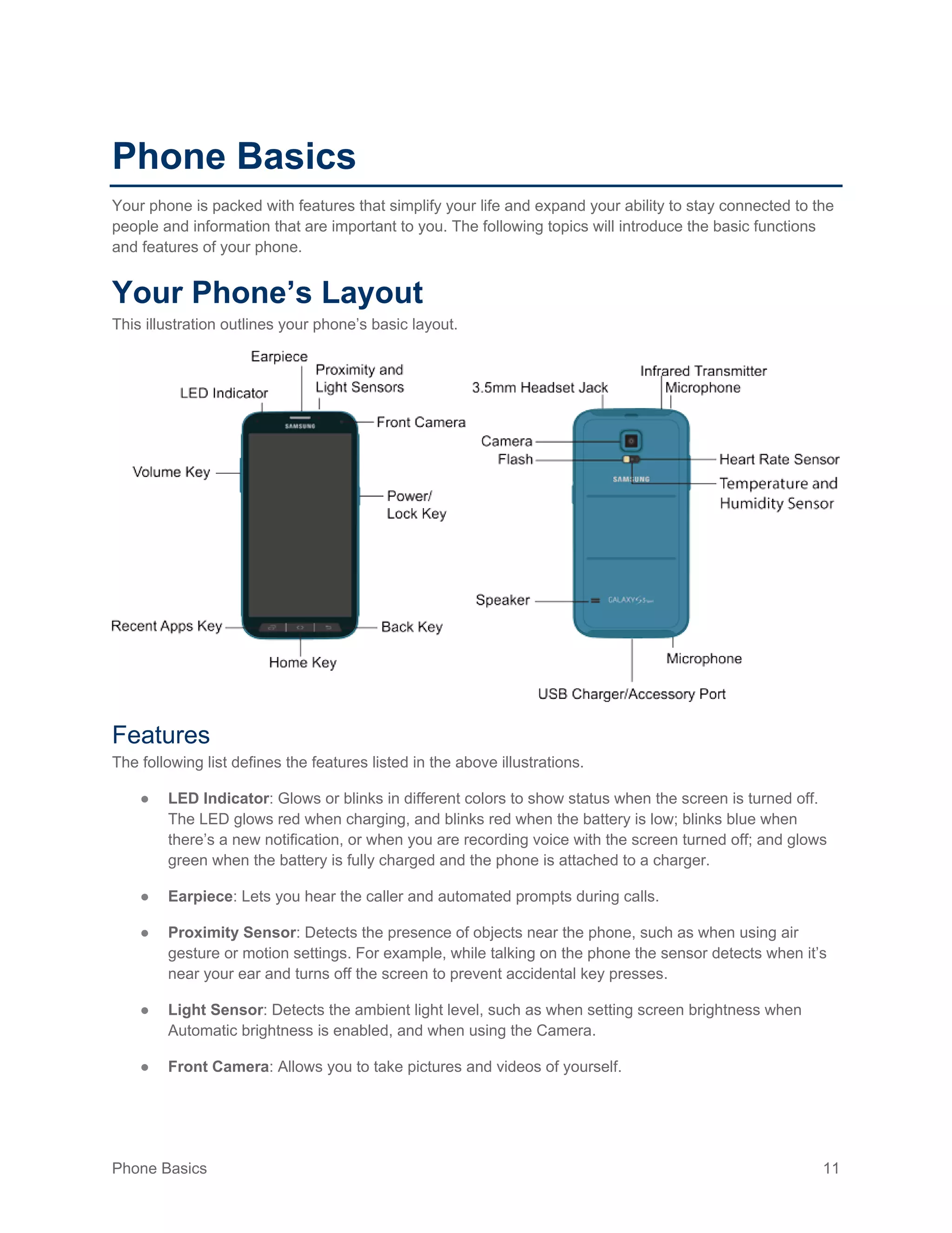 Phone Basics 11
Phone Basics
Your phone is packed with features that simplify your life and expand your ability to stay connected to the
people and information that are important to you. The following topics will introduce the basic functions
and features of your phone.
Your Phone’s Layout
This illustration outlines your phone’s basic layout.
Features
The following list defines the features listed in the above illustrations.
● LED Indicator: Glows or blinks in different colors to show status when the screen is turned off.
The LED glows red when charging, and blinks red when the battery is low; blinks blue when
there’s a new notification, or when you are recording voice with the screen turned off; and glows
green when the battery is fully charged and the phone is attached to a charger.
● Earpiece: Lets you hear the caller and automated prompts during calls.
● Proximity Sensor: Detects the presence of objects near the phone, such as when using air
gesture or motion settings. For example, while talking on the phone the sensor detects when it’s
near your ear and turns off the screen to prevent accidental key presses.
● Light Sensor: Detects the ambient light level, such as when setting screen brightness when
Automatic brightness is enabled, and when using the Camera.
● Front Camera: Allows you to take pictures and videos of yourself.
 