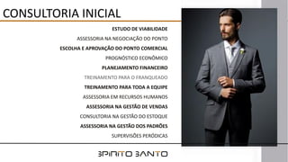 ESTUDO DE VIABILIDADE
ASSESSORIA NA NEGOCIAÇÃO DO PONTO
ESCOLHA E APROVAÇÃO DO PONTO COMERCIAL
PROGNÓSTICO ECONÔMICO
PLANEJAMENTO FINANCEIRO
TREINAMENTO PARA O FRANQUEADO
TREINAMENTO PARA TODA A EQUIPE
ASSESSORIA EM RECURSOS HUMANOS
ASSESSORIA NA GESTÃO DE VENDAS
CONSULTORIA NA GESTÃO DO ESTOQUE
ASSESSORIA NA GESTÃO DOS PADRÕES
SUPERVISÕES PERÓDICAS
CONSULTORIA INICIAL
 