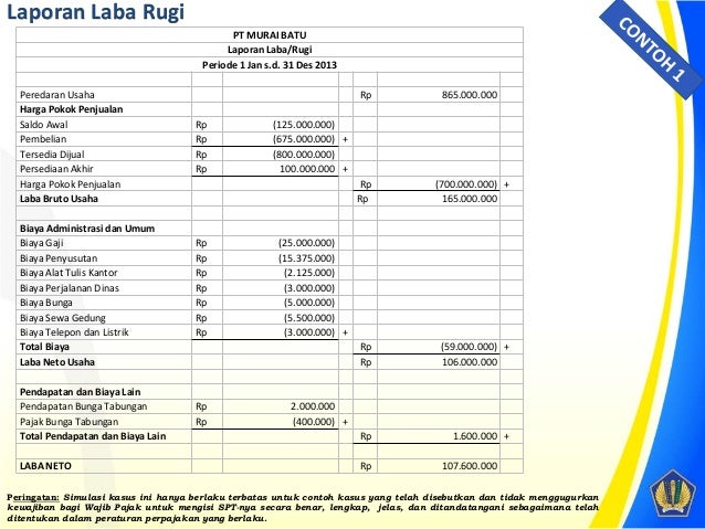 SPT Tahunan Badan dan OP Kategori PP No. 46 Tahun 2013