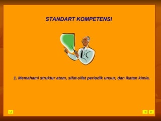 1. Memahami struktur atom, sifat-sifat periodik unsur, dan ikatan kimia. STANDART KOMPETENSI 