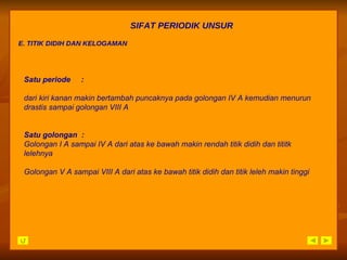 SIFAT PERIODIK UNSUR E. TITIK DIDIH DAN KELOGAMAN Satu periode  : dari kiri kanan makin bertambah puncaknya pada golongan IV A kemudian menurun drastis sampai golongan VIII A  Satu golongan  : Golongan I A sampai IV A dari atas ke bawah makin rendah titik didih dan tititk lelehnya Golongan V A sampai VIII A dari atas ke bawah titik didih dan titik leleh makin tinggi 