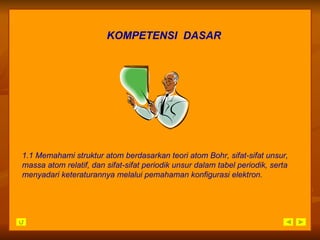 KOMPETENSI  DASAR 1.1 Memahami struktur atom berdasarkan teori atom Bohr, sifat-sifat unsur, massa atom relatif, dan sifat-sifat periodik unsur dalam tabel periodik, serta menyadari keteraturannya melalui pemahaman konfigurasi elektron. 