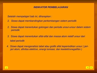 INDIKATOR PEMBELAJARAN Setelah mempelajari bab ini, diharapkan : Siswa dapat membandingkan perkembangan sistem periodik 2.  Siswa dapat menentukan golongan dan periode unsur-unsur dalam sistem periodik 3.  Siswa dapat menentukan sifat-sifat dan massa atom relatif unsur dari  tabel periodik 4.  Siswa dapat menganalisis tabel atau grafik sifat keperiodikan unsur ( jari-jari atom, afinitas elektron, energi ionisasi, dan keelektronegatifan )  