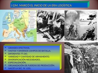 I GM. MARCÓ EL INICIO DE LA ERA LOGÍSTICA
I GM. MARCÓ EL INICIO DE LA ERA LOGÍSTICA
 GRANDES EFECTIVOS.
 VASTOS Y DIVERSOS CAMPOS DE BATALLA.
 DIFERENTES TT.OO.
 VARIEDAD Y CANTIDAD DE ARMAMENTO.
 DIVERSIFICACIÓN NECESIDADES.
 ESPECIALIZACIÓN.
 ORGANIZACIÓN DE FUERZAS DE PRODUCCIÓN.
 NACIÓ LA SEC. IV. LOG.
 