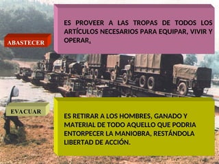 ABASTECER
EVACUAR
ES PROVEER A LAS TROPAS DE TODOS LOS
ARTÍCULOS NECESARIOS PARA EQUIPAR, VIVIR Y
OPERAR.
ES RETIRAR A LOS HOMBRES, GANADO Y
MATERIAL DE TODO AQUELLO QUE PODRIA
ENTORPECER LA MANIOBRA, RESTÁNDOLA
LIBERTAD DE ACCIÓN.
 