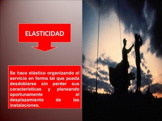ELASTICIDAD
Se hace elástico organizando el
servicio en forma tal que pueda
desdoblarse sin perder sus
características y planeando
oportunamente el
desplazamiento de las
instalaciones.
 
