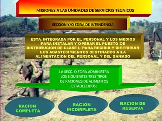 MISIONES A LAS UNIDADES DE SERVICIOS TECNICOS
SECCION Y/O EDRA DE INTENDENCIA
RACION
COMPLETA
RACION
INCOMPLETA
ESTA INTEGRADA POR EL PERSONAL Y LOS MEDIOS
PARA INSTALAR Y OPERAR EL PUESTO DE
DISTRIBUCION DE CLASE I, PARA RECIBIR Y DISTRIBUIR
LOS ABASTECIMIENTOS DESTINADOS A LA
ALIMENTACION DEL PERSONAL Y DEL GANADO
RACION DE
RESERVA
LA SECC. O EDRA ADMINISTRA
LOS SIGUIENTES TRES TIPOS
DE RACIONES DE ALIMENTOS
ESTABLECIDOS:
 