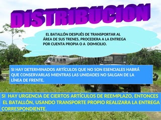 EL BATALLÓN DESPUÉS DE TRANSPORTAR AL
ÁREA DE SUS TRENES, PROCEDERA A LA ENTREGA
POR CUENTA PROPIA O A DOMICILIO.
SI HAY DETERMINADOS ARTÍCULOS QUE NO SON ESENCIALES HABRÁ
QUE CONSERVARLAS MIENTRAS LAS UNIDADES NO SALGAN DE LA
LÍNEA DE FRENTE.
SI HAY URGENCIA DE CIERTOS ARTÍCULOS DE REEMPLAZO, ENTONCES
EL BATALLÓN, USANDO TRANSPORTE PROPIO REALIZARA LA ENTREGA
CORRESPONDIENTE.
 