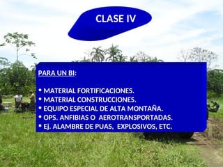 CLASE IV
PARA UN BI:
• MATERIAL FORTIFICACIONES.
• MATERIAL CONSTRUCCIONES.
• EQUIPO ESPECIAL DE ALTA MONTAÑA.
• OPS. ANFIBIAS O AEROTRANSPORTADAS.
• Ej. ALAMBRE DE PUAS, EXPLOSIVOS, ETC.
 