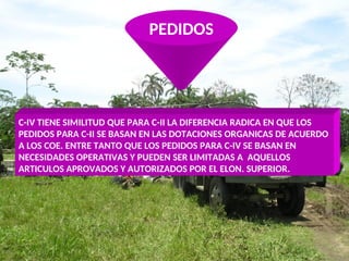 PEDIDOS
C-IV TIENE SIMILITUD QUE PARA C-II LA DIFERENCIA RADICA EN QUE LOS
PEDIDOS PARA C-II SE BASAN EN LAS DOTACIONES ORGANICAS DE ACUERDO
A LOS COE. ENTRE TANTO QUE LOS PEDIDOS PARA C-IV SE BASAN EN
NECESIDADES OPERATIVAS Y PUEDEN SER LIMITADAS A AQUELLOS
ARTICULOS APROVADOS Y AUTORIZADOS POR EL ELON. SUPERIOR.
 