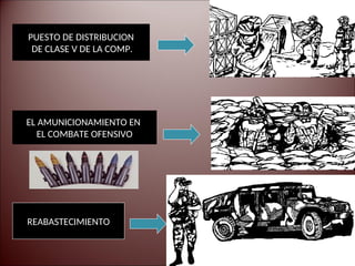 PUESTO DE DISTRIBUCION
DE CLASE V DE LA COMP.
EL AMUNICIONAMIENTO EN
EL COMBATE OFENSIVO
REABASTECIMIENTO
 