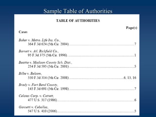 Sample Table of Authorities