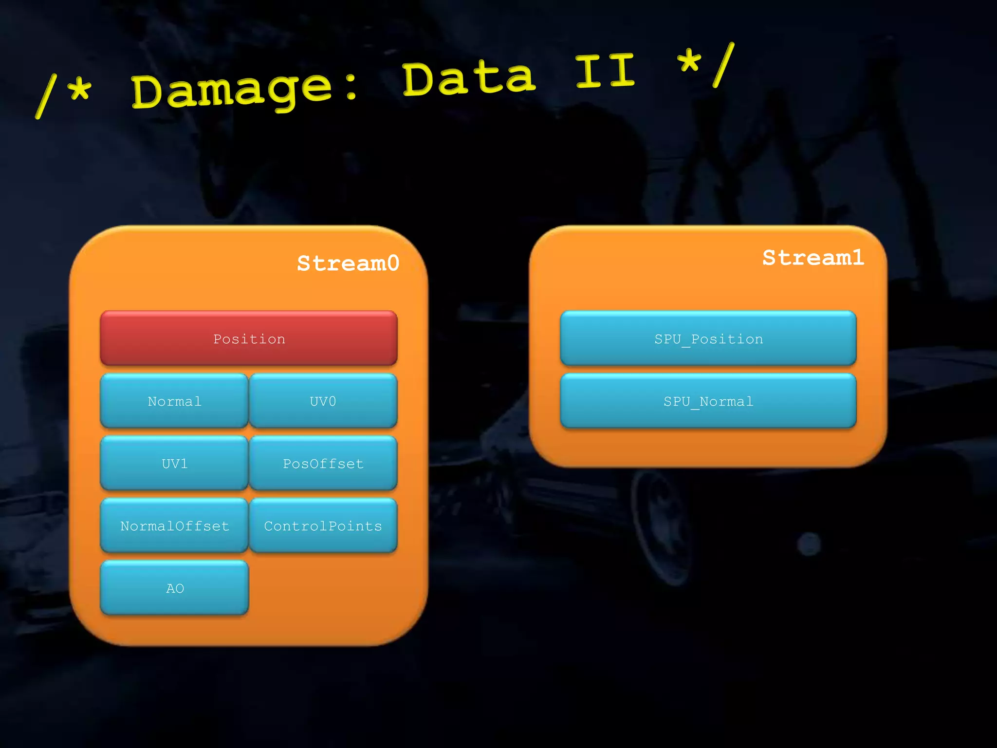 Original Xenon implementation: