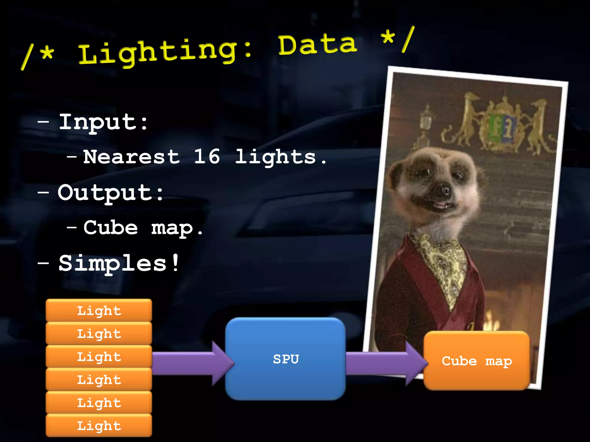 /* Damage: Data II */Stream0Stream1PositionSPU_PositionNormalUV0SPU_NormalUV1PosOffsetNormalOffsetControlPointsAO