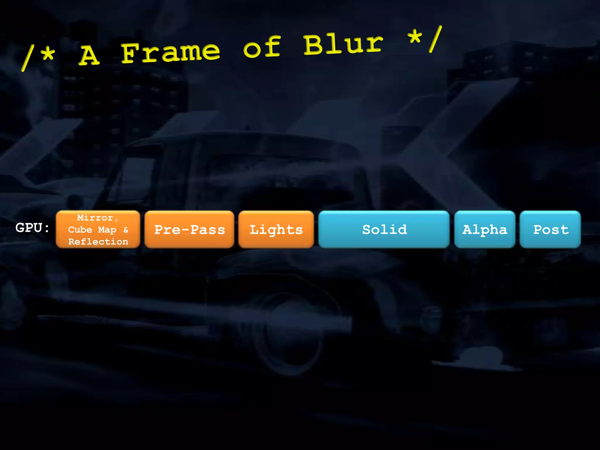 Less sync points should be the goal of any multi-core code:/* Damage: Control */Vertex WorkVertex WorkVertex WorkVertex WorkOther Work(1)Other Work(1)PPU Damage