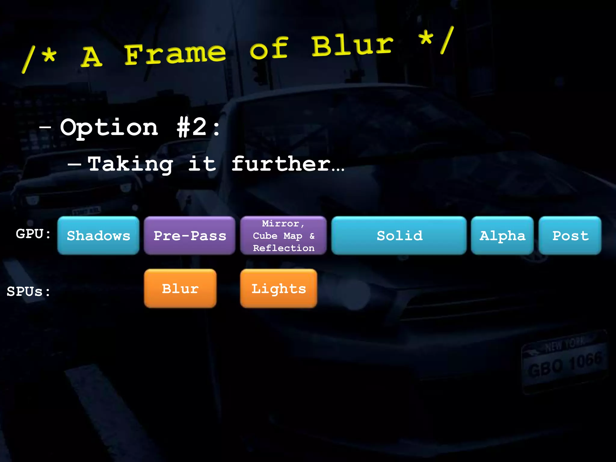 Less sync points should be the goal of any multi-core code:/* Damage: Control */FlagVertex WorkVertex WorkVertex WorkVertex WorkOther Work(1)Other Work(2)Other Work(1)PPU DamagePPU Damage