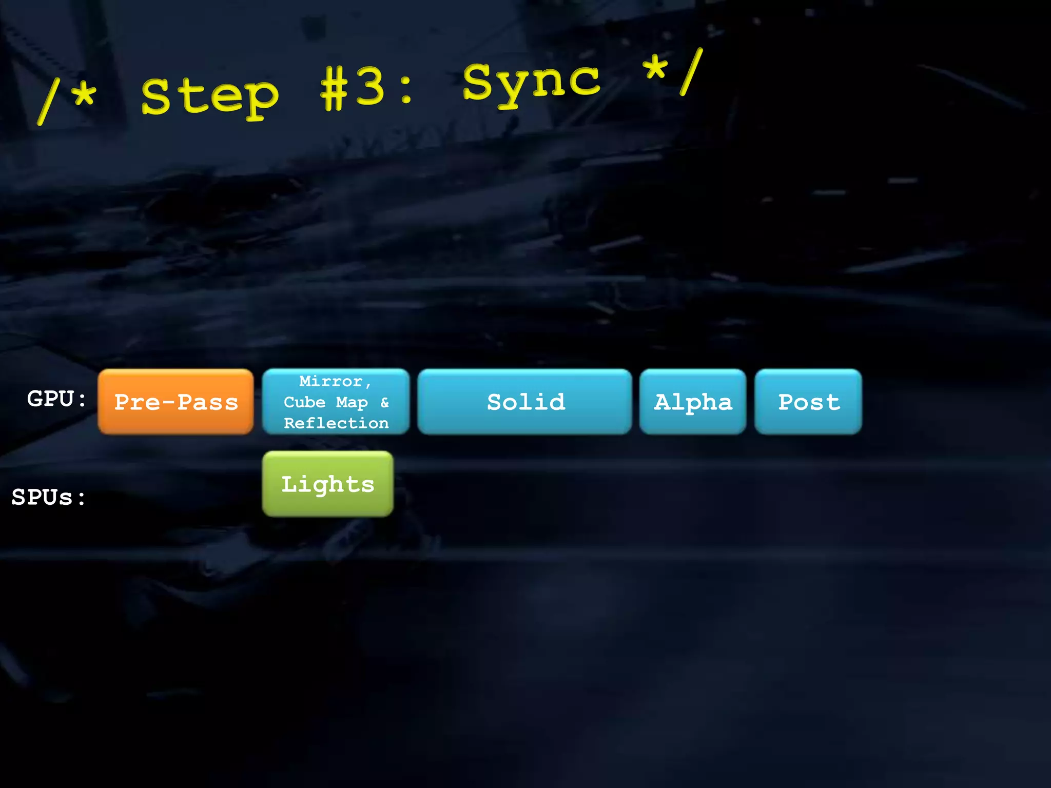 1. Get data in volume texture-ish format. 