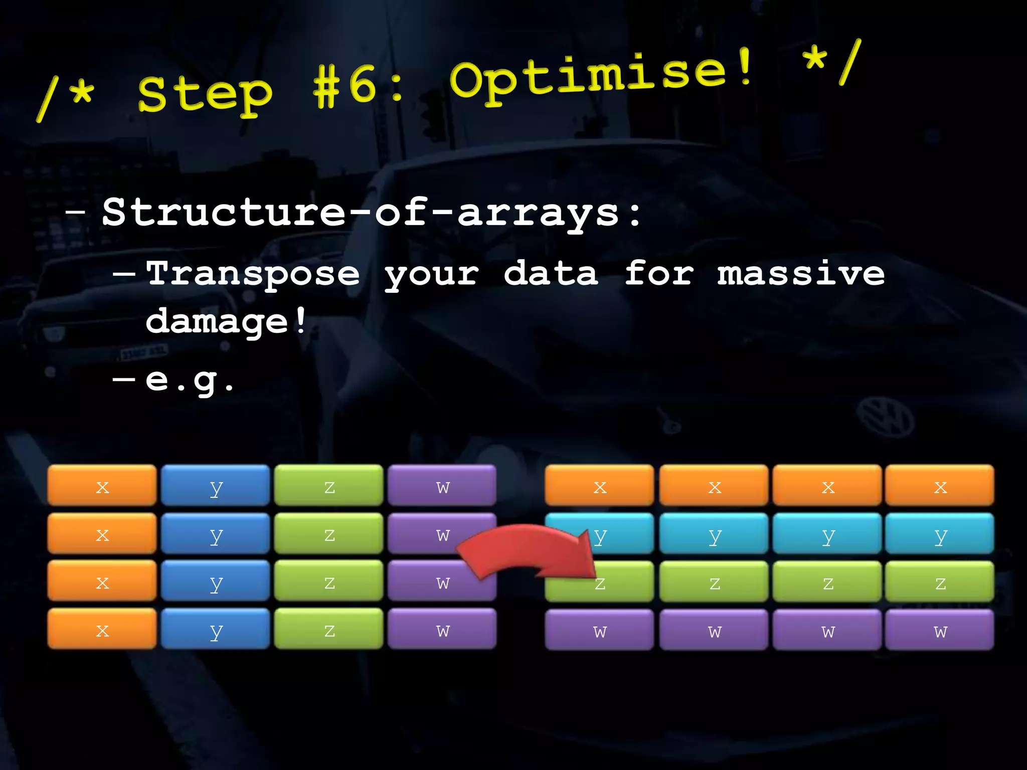 /* Damage: Results */