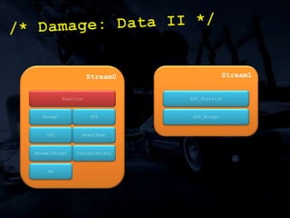 Original Xenon implementation: