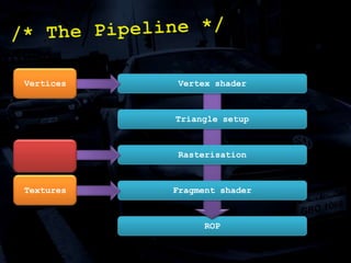 Note: There is no link to the player health, purely superficial./* Damage: Events */ImpactImpactGame CodeImpactImpactImpactImpact
