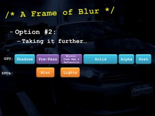 Less sync points should be the goal of any multi-core code:/* Damage: Control */FlagVertex WorkVertex WorkVertex WorkVertex WorkOther Work(1)Other Work(2)Other Work(1)PPU DamagePPU Damage