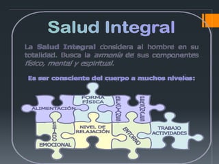 Porceso: Salud Enfermedad - a traves dela Historia | PPTX