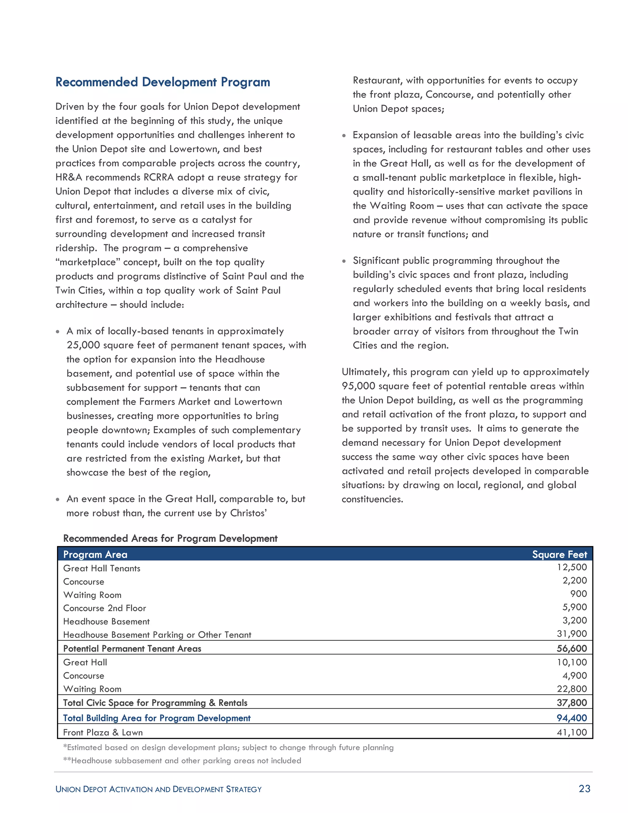 UNION DEPOT ACTIVATION AND DEVELOPMENT STRATEGY 23
Recommended Development Program
Driven by the four goals for Union Depot development
identified at the beginning of this study, the unique
development opportunities and challenges inherent to
the Union Depot site and Lowertown, and best
practices from comparable projects across the country,
HR&A recommends RCRRA adopt a reuse strategy for
Union Depot that includes a diverse mix of civic,
cultural, entertainment, and retail uses in the building
first and foremost, to serve as a catalyst for
surrounding development and increased transit
ridership. The program – a comprehensive
“marketplace” concept, built on the top quality
products and programs distinctive of Saint Paul and the
Twin Cities, within a top quality work of Saint Paul
architecture – should include:
 A mix of locally-based tenants in approximately
25,000 square feet of permanent tenant spaces, with
the option for expansion into the Headhouse
basement, and potential use of space within the
subbasement for support – tenants that can
complement the Farmers Market and Lowertown
businesses, creating more opportunities to bring
people downtown; Examples of such complementary
tenants could include vendors of local products that
are restricted from the existing Market, but that
showcase the best of the region,
 An event space in the Great Hall, comparable to, but
more robust than, the current use by Christos’
Restaurant, with opportunities for events to occupy
the front plaza, Concourse, and potentially other
Union Depot spaces;
 Expansion of leasable areas into the building’s civic
spaces, including for restaurant tables and other uses
in the Great Hall, as well as for the development of
a small-tenant public marketplace in flexible, high-
quality and historically-sensitive market pavilions in
the Waiting Room – uses that can activate the space
and provide revenue without compromising its public
nature or transit functions; and
 Significant public programming throughout the
building’s civic spaces and front plaza, including
regularly scheduled events that bring local residents
and workers into the building on a weekly basis, and
larger exhibitions and festivals that attract a
broader array of visitors from throughout the Twin
Cities and the region.
Ultimately, this program can yield up to approximately
95,000 square feet of potential rentable areas within
the Union Depot building, as well as the programming
and retail activation of the front plaza, to support and
be supported by transit uses. It aims to generate the
demand necessary for Union Depot development
success the same way other civic spaces have been
activated and retail projects developed in comparable
situations: by drawing on local, regional, and global
constituencies.
Recommended Areas for Program Development
Program Area Square Feet
Great Hall Tenants 12,500
Concourse 2,200
Waiting Room 900
Concourse 2nd Floor 5,900
Headhouse Basement 3,200
Headhouse Basement Parking or Other Tenant 31,900
Potential Permanent Tenant Areas 56,600
Great Hall 10,100
Concourse 4,900
Waiting Room 22,800
Total Civic Space for Programming & Rentals 37,800
Total Building Area for Program Development 94,400
Front Plaza & Lawn 41,100
*Estimated based on design development plans; subject to change through future planning
**Headhouse subbasement and other parking areas not included
 