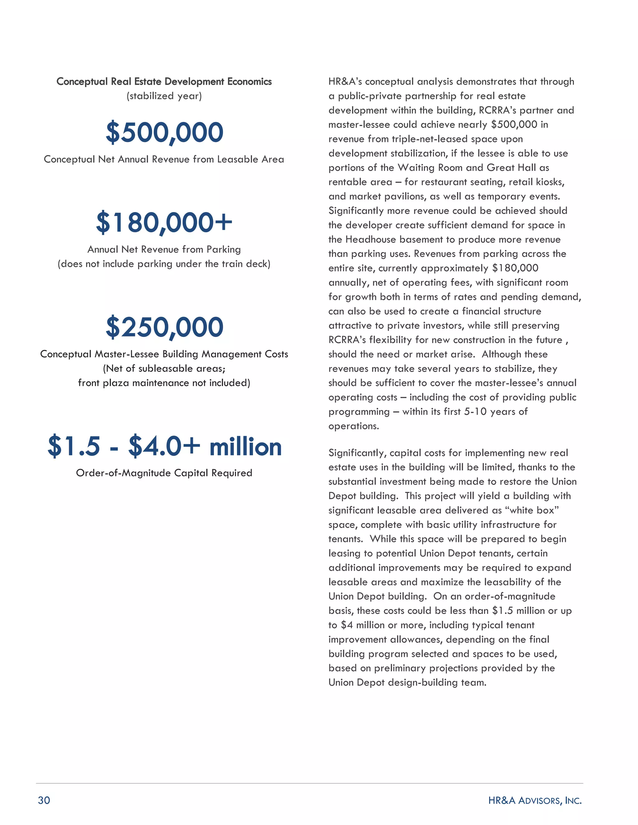30 HR&A ADVISORS, INC.
Conceptual Real Estate Development Economics
(stabilized year)
$500,000
Conceptual Net Annual Revenue from Leasable Area
$180,000+
Annual Net Revenue from Parking
(does not include parking under the train deck)
$250,000
Conceptual Master-Lessee Building Management Costs
(Net of subleasable areas;
front plaza maintenance not included)
$1.5 - $4.0+ million
Order-of-Magnitude Capital Required
HR&A’s conceptual analysis demonstrates that through
a public-private partnership for real estate
development within the building, RCRRA’s partner and
master-lessee could achieve nearly $500,000 in
revenue from triple-net-leased space upon
development stabilization, if the lessee is able to use
portions of the Waiting Room and Great Hall as
rentable area – for restaurant seating, retail kiosks,
and market pavilions, as well as temporary events.
Significantly more revenue could be achieved should
the developer create sufficient demand for space in
the Headhouse basement to produce more revenue
than parking uses. Revenues from parking across the
entire site, currently approximately $180,000
annually, net of operating fees, with significant room
for growth both in terms of rates and pending demand,
can also be used to create a financial structure
attractive to private investors, while still preserving
RCRRA’s flexibility for new construction in the future ,
should the need or market arise. Although these
revenues may take several years to stabilize, they
should be sufficient to cover the master-lessee’s annual
operating costs – including the cost of providing public
programming – within its first 5-10 years of
operations.
Significantly, capital costs for implementing new real
estate uses in the building will be limited, thanks to the
substantial investment being made to restore the Union
Depot building. This project will yield a building with
significant leasable area delivered as “white box”
space, complete with basic utility infrastructure for
tenants. While this space will be prepared to begin
leasing to potential Union Depot tenants, certain
additional improvements may be required to expand
leasable areas and maximize the leasability of the
Union Depot building. On an order-of-magnitude
basis, these costs could be less than $1.5 million or up
to $4 million or more, including typical tenant
improvement allowances, depending on the final
building program selected and spaces to be used,
based on preliminary projections provided by the
Union Depot design-building team.
 