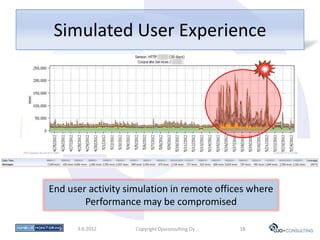 Simulated User Experience




End user activity simulation in remote offices where
        Performance may be compromised

      3.6.2012      Copyright Ojoconsulting Oy   18
 