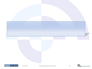 3.6.2012   Copyright Ojoconsulting Oy   ‹#›
 