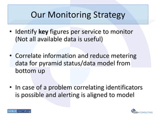 Our Monitoring Strategy
• Identify key figures per service to monitor
  (Not all available data is useful)

• Correlate information and reduce metering
  data for pyramid status/data model from
  bottom up

• In case of a problem correlating identificators
  is possible and alerting is aligned to model
 