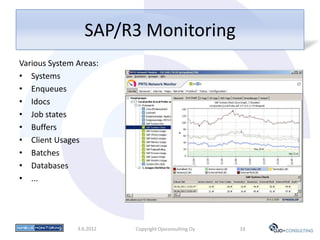 SAP/R3 Monitoring
Various System Areas:
• Systems
• Enqueues
• Idocs
• Job states
• Buffers
• Client Usages
• Batches
• Databases
• ...




               3.6.2012   Copyright Ojoconsulting Oy   33
 