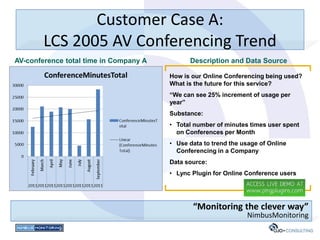 Customer Case A:
        LCS 2005 AV Conferencing Trend
AV-conference total time in Company A         Description and Data Source

                                        How is our Online Conferencing being used?
                                        What is the future for this service?
                                        “We can see 25% increment of usage per
                                        year”
                                        Substance:
                                        • Total number of minutes times user spent
                                          on Conferences per Month
                                        • Use data to trend the usage of Online
                                          Conferencing in a Company
                                        Data source:
                                        • Lync Plugin for Online Conference users




                                               “Monitoring the clever way”
                                                                 NimbusMonitoring
 