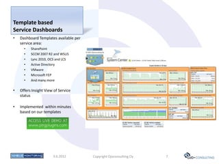 Template based
Service Dashboards
•   Dashboard Templates available per
    service area:
      •   SharePoint
      •   SCCM 2007 R2 and WSUS
      •   Lync 2010, OCS and LCS
      •   Active Directory
      •   VMware
      •   Microsoft FEP
      •   And many more

•   Offers Insight View of Service
    status

•   Implemented within minutes
    based on our templates




                       3.6.2012         Copyright Ojoconsulting Oy   7
 